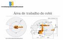 Rob KUKA Quantec KR 210 2700 Prime KRC4